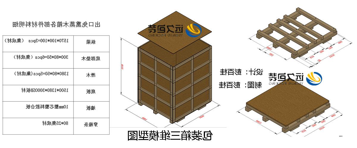 <a href='http://k7ap.kok0997.com'>买球平台</a>的设计需要考虑流通环境和经济性